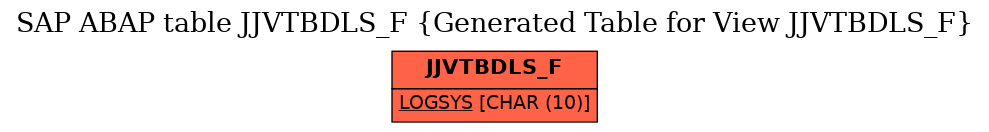 E-R Diagram for table JJVTBDLS_F (Generated Table for View JJVTBDLS_F)