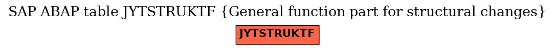 E-R Diagram for table JYTSTRUKTF (General function part for structural changes)