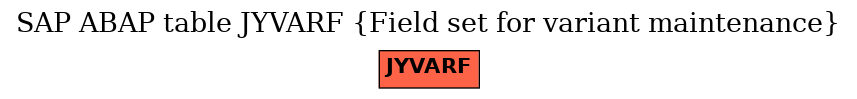 E-R Diagram for table JYVARF (Field set for variant maintenance)