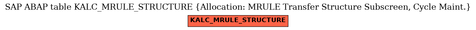 E-R Diagram for table KALC_MRULE_STRUCTURE (Allocation: MRULE Transfer Structure Subscreen, Cycle Maint.)