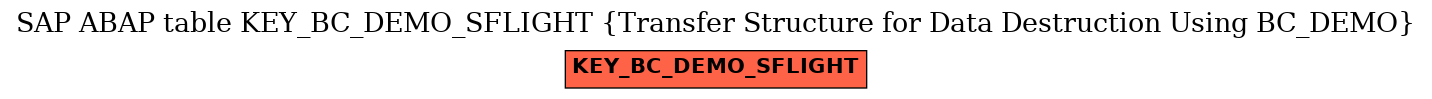 E-R Diagram for table KEY_BC_DEMO_SFLIGHT (Transfer Structure for Data Destruction Using BC_DEMO)