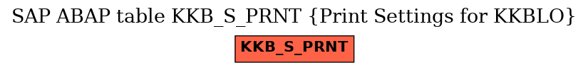 E-R Diagram for table KKB_S_PRNT (Print Settings for KKBLO)