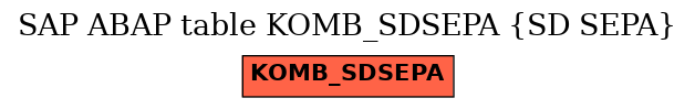 E-R Diagram for table KOMB_SDSEPA (SD SEPA)