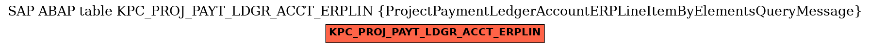 E-R Diagram for table KPC_PROJ_PAYT_LDGR_ACCT_ERPLIN (ProjectPaymentLedgerAccountERPLineItemByElementsQueryMessage)