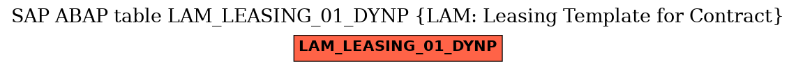 E-R Diagram for table LAM_LEASING_01_DYNP (LAM: Leasing Template for Contract)