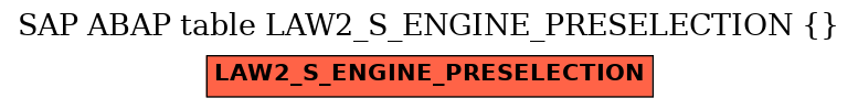 E-R Diagram for table LAW2_S_ENGINE_PRESELECTION ()