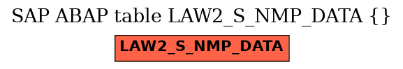 E-R Diagram for table LAW2_S_NMP_DATA ()