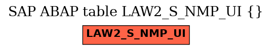 E-R Diagram for table LAW2_S_NMP_UI ()