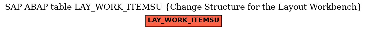 E-R Diagram for table LAY_WORK_ITEMSU (Change Structure for the Layout Workbench)