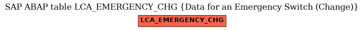 E-R Diagram for table LCA_EMERGENCY_CHG (Data for an Emergency Switch (Change))