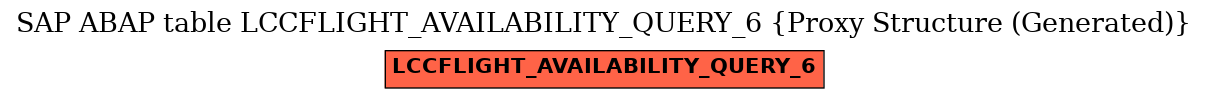 E-R Diagram for table LCCFLIGHT_AVAILABILITY_QUERY_6 (Proxy Structure (Generated))