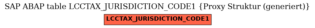 E-R Diagram for table LCCTAX_JURISDICTION_CODE1 (Proxy Struktur (generiert))