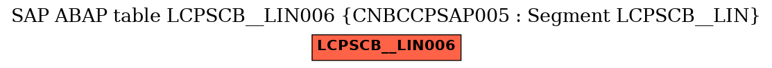 E-R Diagram for table LCPSCB__LIN006 (CNBCCPSAP005 : Segment LCPSCB__LIN)