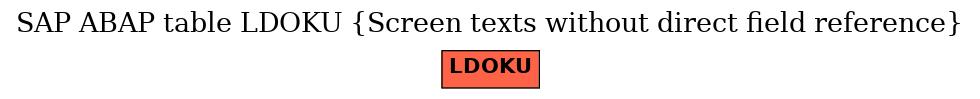 E-R Diagram for table LDOKU (Screen texts without direct field reference)