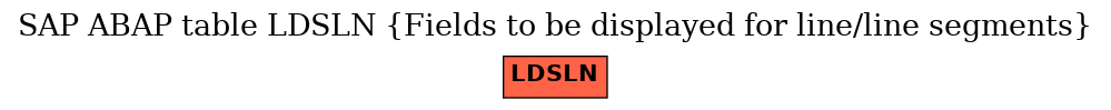 E-R Diagram for table LDSLN (Fields to be displayed for line/line segments)