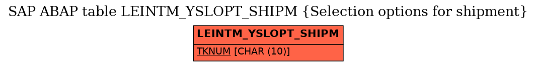 E-R Diagram for table LEINTM_YSLOPT_SHIPM (Selection options for shipment)