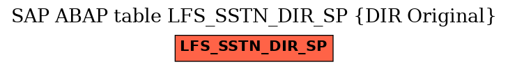 E-R Diagram for table LFS_SSTN_DIR_SP (DIR Original)