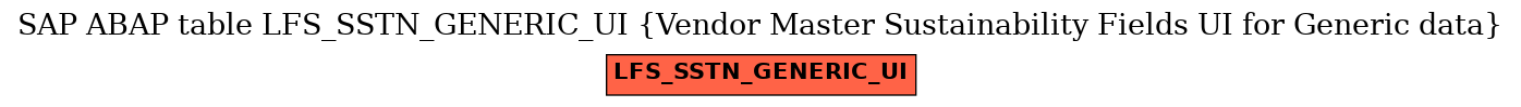 E-R Diagram for table LFS_SSTN_GENERIC_UI (Vendor Master Sustainability Fields UI for Generic data)