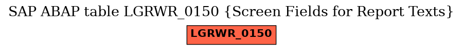 E-R Diagram for table LGRWR_0150 (Screen Fields for Report Texts)