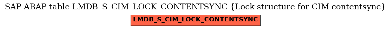 E-R Diagram for table LMDB_S_CIM_LOCK_CONTENTSYNC (Lock structure for CIM contentsync)