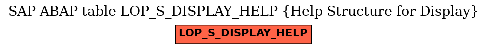 E-R Diagram for table LOP_S_DISPLAY_HELP (Help Structure for Display)