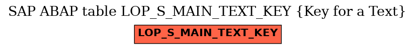 E-R Diagram for table LOP_S_MAIN_TEXT_KEY (Key for a Text)