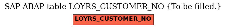 E-R Diagram for table LOYRS_CUSTOMER_NO (To be filled.)