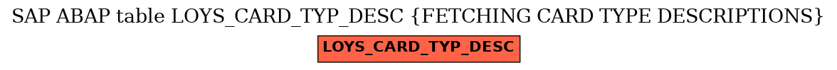 E-R Diagram for table LOYS_CARD_TYP_DESC (FETCHING CARD TYPE DESCRIPTIONS)