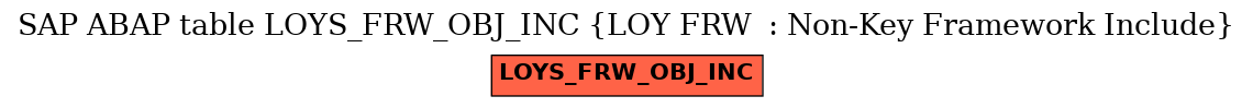 E-R Diagram for table LOYS_FRW_OBJ_INC (LOY FRW  : Non-Key Framework Include)