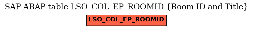 E-R Diagram for table LSO_COL_EP_ROOMID (Room ID and Title)