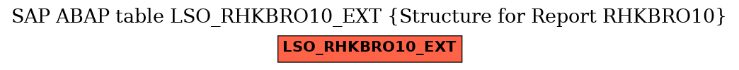 E-R Diagram for table LSO_RHKBRO10_EXT (Structure for Report RHKBRO10)