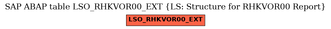 E-R Diagram for table LSO_RHKVOR00_EXT (LS: Structure for RHKVOR00 Report)