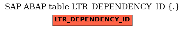E-R Diagram for table LTR_DEPENDENCY_ID (.)
