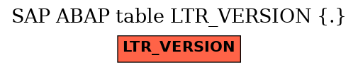 E-R Diagram for table LTR_VERSION (.)