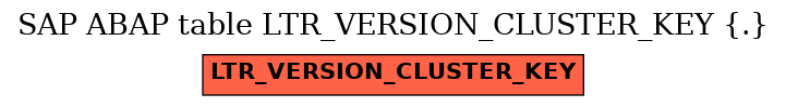 E-R Diagram for table LTR_VERSION_CLUSTER_KEY (.)