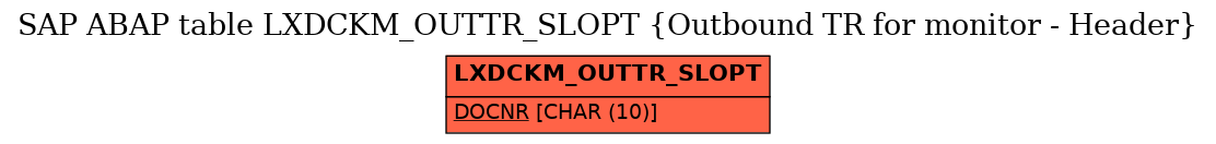 E-R Diagram for table LXDCKM_OUTTR_SLOPT (Outbound TR for monitor - Header)