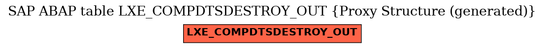 E-R Diagram for table LXE_COMPDTSDESTROY_OUT (Proxy Structure (generated))