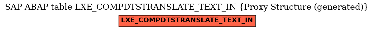E-R Diagram for table LXE_COMPDTSTRANSLATE_TEXT_IN (Proxy Structure (generated))