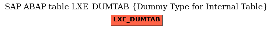 E-R Diagram for table LXE_DUMTAB (Dummy Type for Internal Table)