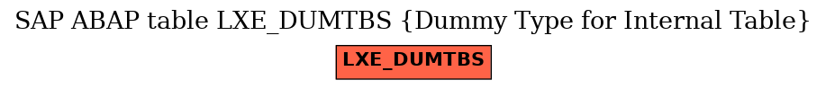 E-R Diagram for table LXE_DUMTBS (Dummy Type for Internal Table)