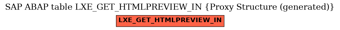 E-R Diagram for table LXE_GET_HTMLPREVIEW_IN (Proxy Structure (generated))