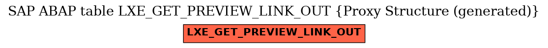 E-R Diagram for table LXE_GET_PREVIEW_LINK_OUT (Proxy Structure (generated))