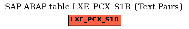 E-R Diagram for table LXE_PCX_S1B (Text Pairs)