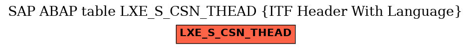 E-R Diagram for table LXE_S_CSN_THEAD (ITF Header With Language)