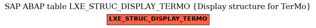 E-R Diagram for table LXE_STRUC_DISPLAY_TERMO (Display structure for TerMo)