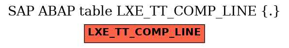 E-R Diagram for table LXE_TT_COMP_LINE (.)