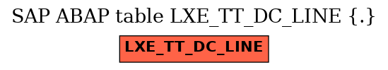 E-R Diagram for table LXE_TT_DC_LINE (.)