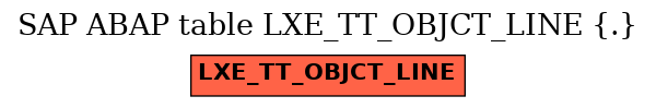 E-R Diagram for table LXE_TT_OBJCT_LINE (.)