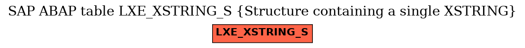 E-R Diagram for table LXE_XSTRING_S (Structure containing a single XSTRING)