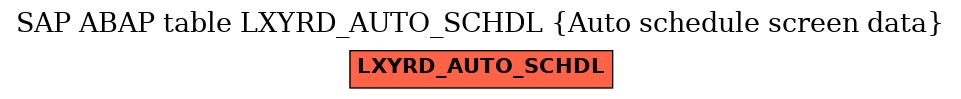 E-R Diagram for table LXYRD_AUTO_SCHDL (Auto schedule screen data)